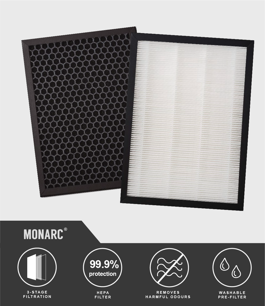 CleanAir Filter Set (HEPA + Carbon Filter)