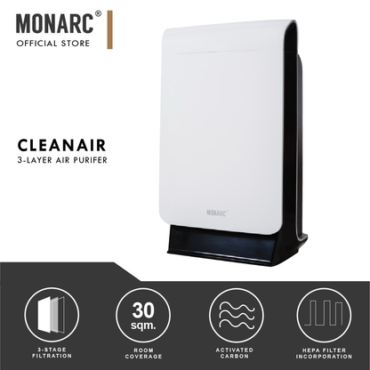 CleanAir Air Purifier 3-Stage Filter