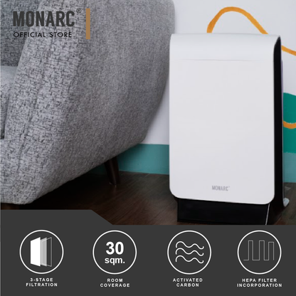 CleanAir Air Purifier 3-Stage Filter