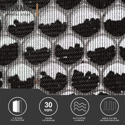 CleanAir Air Purifier 3-Stage Filter