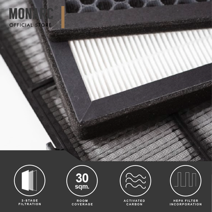 CleanAir Air Purifier 3-Stage Filter