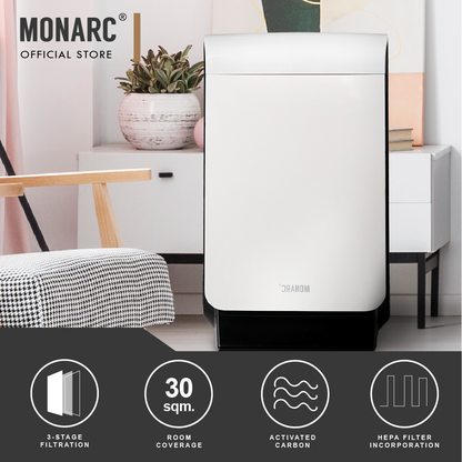 CleanAir Air Purifier 3-Stage Filter