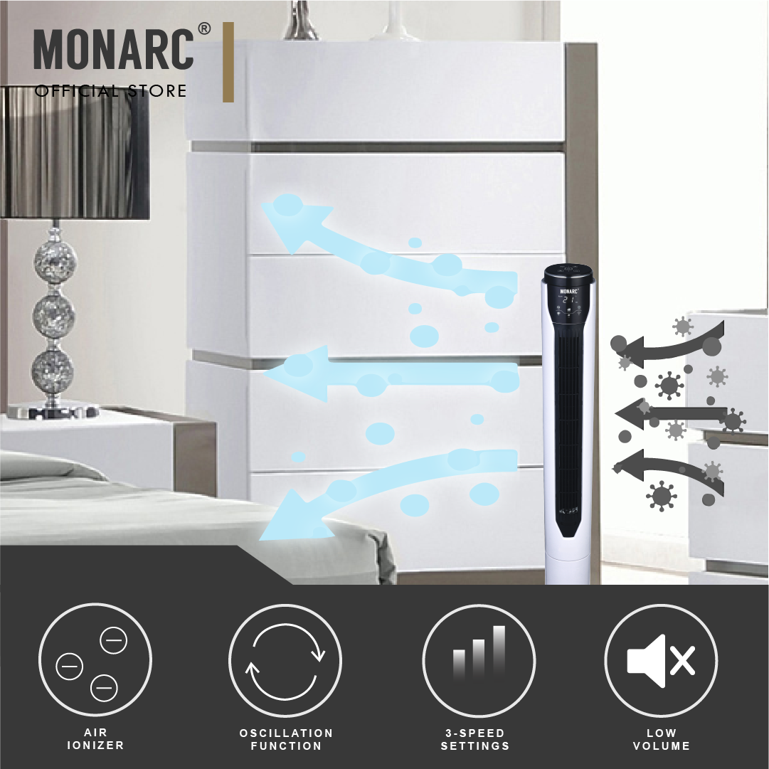 Ionic Tower Fan